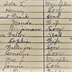 1910 census record for Frank Lockhart of Talbot County, Ga. (U.S. Census Bureau)